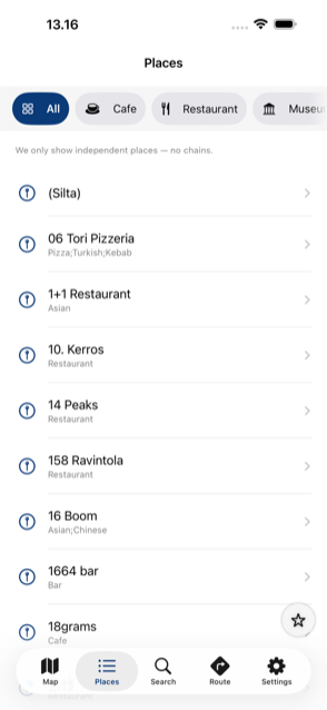 Lista paikallisista kahviloista ja ravintoloista